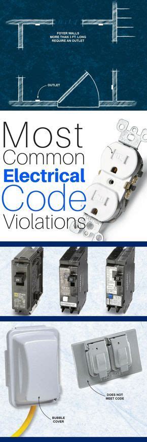 nyc junction box|Chapter 27 Electrical: Electrical, NYC Building Code .